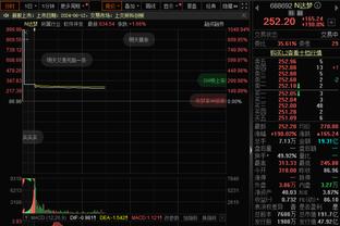 中国香港行缺战风波已过三日，梅西首度通过官方渠道进行回应